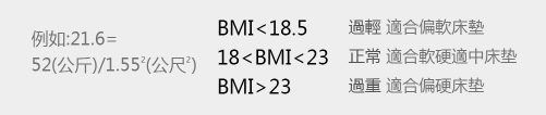 about_BMIn about_BMIn